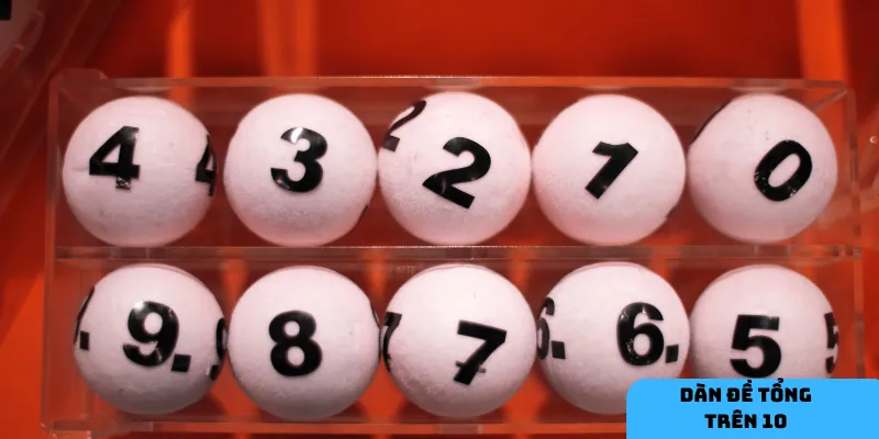 Các bước tạo dàn đề.