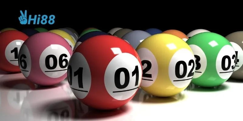 Quy trình tham gia chơi