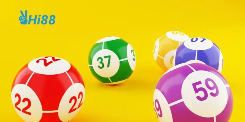 Quy trình đặt cược lô xiên chính xác.